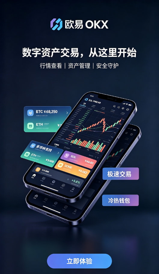 下载欧交易所app订单类型